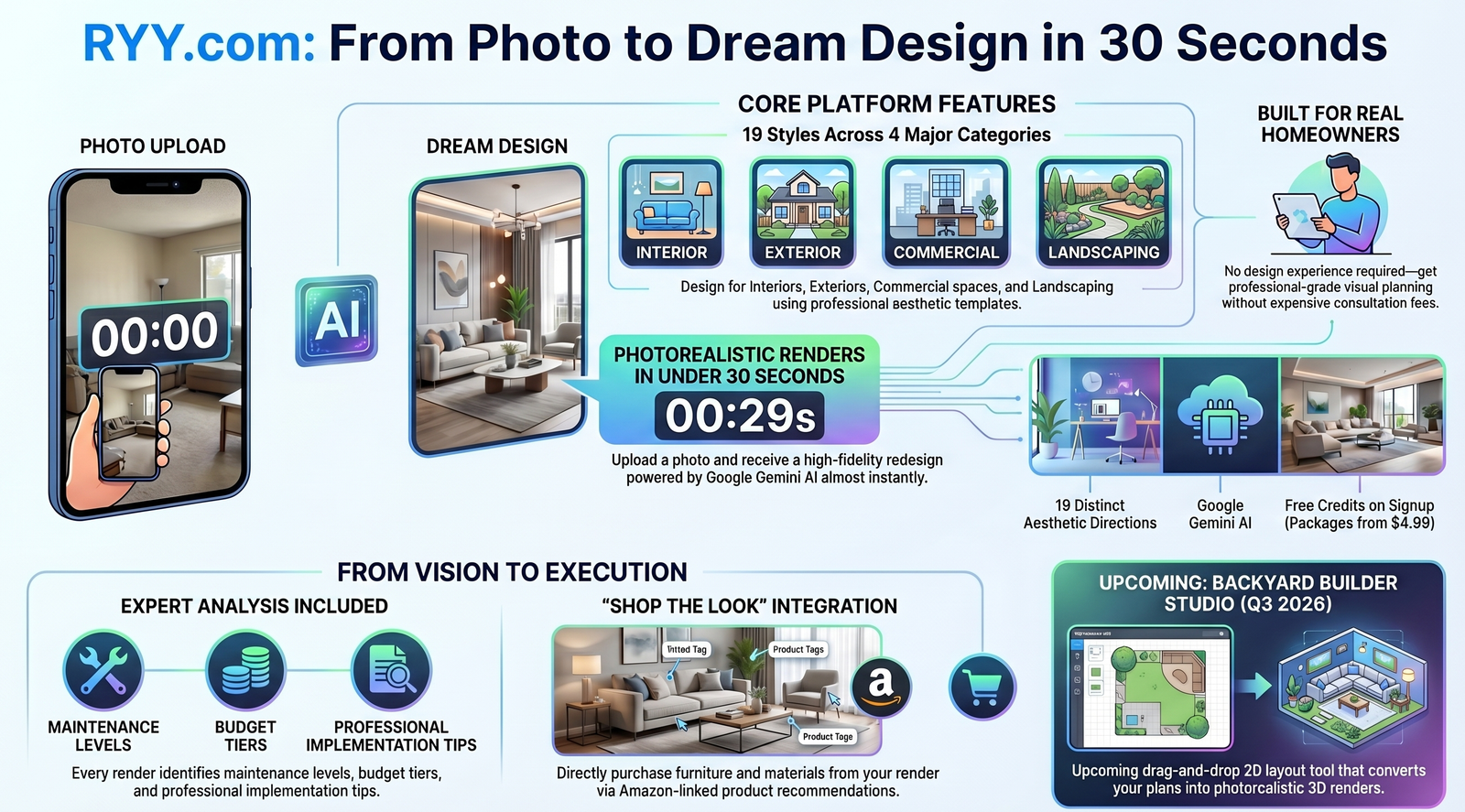 Godfather of AI: AI Design for Real People, Not Just Designers